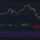 Chainlink、Litecoin、Maticの価格分析: 5月30日