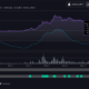 アナリストは、XRPはドージコインのおかげでこの方向に動く可能性が高いと述べています