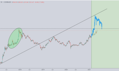 Litecoin、Binance Coin、EOS –短期的に賭ける価値はありますか？