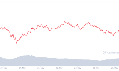 「しかし、ビットコインの暴走が終わっていないことをどのように知っていますか?」