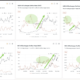 Cardano、BCH、LTC、ETH、Chainlink、VET：altsに関してはこの兆候に注意してください