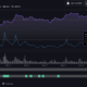 DOGEトレーダーはCryptoTwitterでこの警告を受けています