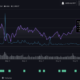 BNB＃2アルトコインの需要の増加、次は