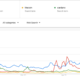 XRP、HBAR、BCH、EOS、ZEC、ETH、LTC：ディップを購入しようとしているとき、これらの代替品のどれがカットになりますか？