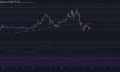 ステラルーメン、イーサリアム クラシック、EOS 価格分析: 5 月 30 日