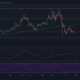 ステラルーメン、イーサリアム クラシック、EOS 価格分析: 5 月 30 日