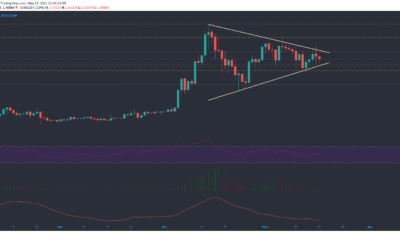 XRP、ドージコイン、チェーンリンク価格分析：5月17日
