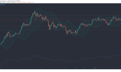 XRP、ドージコイン、カルダノ価格分析：5月8日