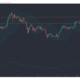 XRP、ドージコイン、カルダノ価格分析：5月8日