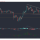 XRP、ドージコイン、イーサリアム価格分析：5月9日