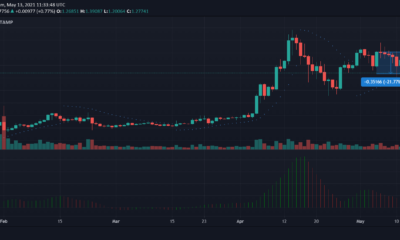 XRP、ドージコイン、カルダノ価格分析：5月13日