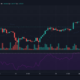 XRP、ドージコイン、イーサリアム価格分析：5月5日
