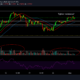 XRP価格分析：5月2日