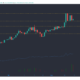 YFI、VeChain、Litecoin価格分析：5月16日