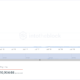 ドージコインはこれを達成しましたが、これはビットコイン、イーサリアム、バイナンスコインだけが過去に持っていたものです