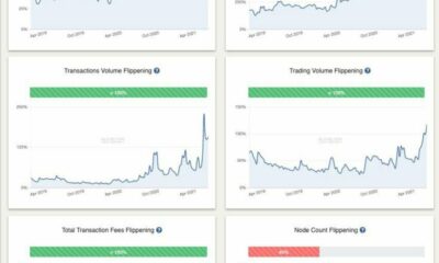 イーサリアムがビットコインを反転させる可能性が高まった
