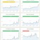 イーサリアムがビットコインを反転させる可能性が高まった
