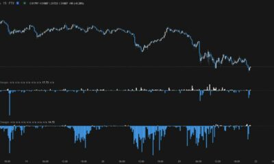 7億1500万ドル相当のBTCショーツがビットフィネックスでクローズ