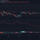 ライトコイン、ビットコイン キャッシュ、MATIC 価格分析: 6 月 2 日
