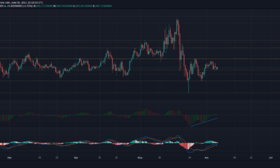 Aave、Binance Coin、Monero 価格分析: 6 月 6 日