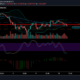 カルダノ価格分析：6月10日