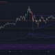 Cardano、Synthetix、Zcash価格分析：6月11日