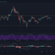 Cardano、Chainlink、Filecoinの価格分析：6月6日