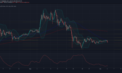 ビットコイン キャッシュ、ファイルコイン、MATIC 価格分析: 6 月 4 日