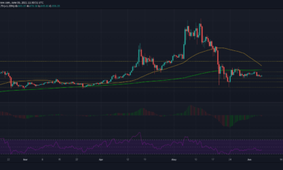 ビットコイン キャッシュ、ビットコイン SV、ライトコインの価格分析: 6 月 6 日