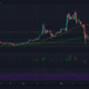 ビットコイン キャッシュ、ビットコイン SV、ライトコインの価格分析: 6 月 6 日