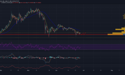 Binance Coinには、より急激な価格変動を記録する可能性がありますか？