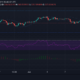 Binance Coin、Filecoin、Tron価格分析：6月13日