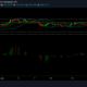 Binance Coin、MATICおよびLitecoinの価格分析：6月23日