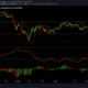 Binance Coin、Tron、EOS価格分析：6月14日