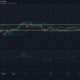 Binance Coin、Litecoin、Chainlink価格分析：6月24日