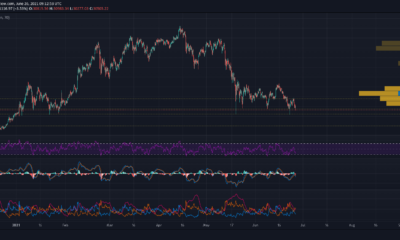 トレーダーはビットコインが24,000ドルに下がることを期待する必要がありますか？