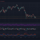 トレーダーはビットコインが24,000ドルに下がることを期待する必要がありますか？