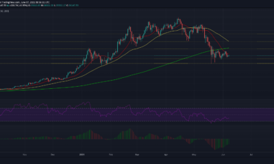 Bitcoin、Aave、Tron の価格分析: 6 月 7 日