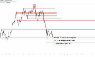 ビットコインはまだ森の外ではありません：克服する必要がある4つの障害