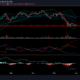 ビットコイン価格分析: 6 月 1 日