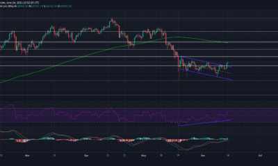 ビットコイン、MATIC、THETA価格分析：6月14日