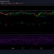 ビットコイン、ライトコイン、チェーンリンクの価格分析：6月22日
