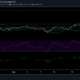 ビットコイン、ユニスワップ、チェーンリンクの価格分析：6月23日