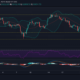 ビットコイン、MATIC、THETAの価格分析：6月27日