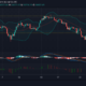 ビットコイン、MATIC、AAVEの価格分析：6月28日