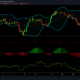 ビットコイン、XRP、ドージコイン価格分析：6月24日
