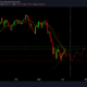 ビットコイン価格分析: 6 月 5 日