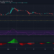 XRP、カルダノ、ドージコイン価格分析：6月22日
