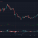 Polkadot、EOS、Synthetix の価格分析: 6 月 4 日