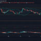 ポルカドット、ユニスワップ、ビットコインの現金価格分析：6月27日